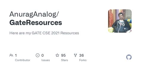 AnuragAnalog/GateResources: Here are my GATE CSE 2021 .